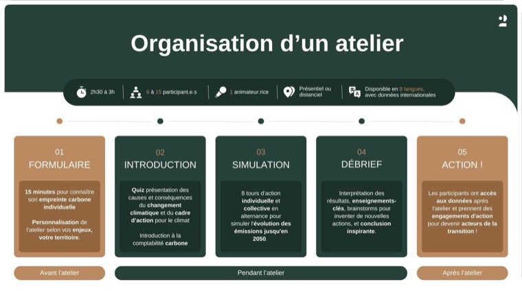 Atelier 2tonnes · planche 7