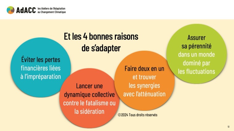 Les Ateliers de l'Adaptation au Changement Climatique (AdACC) · planche 3