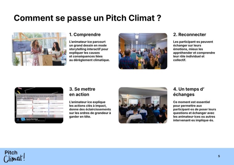 Conférence Pitch Climat · planche 5