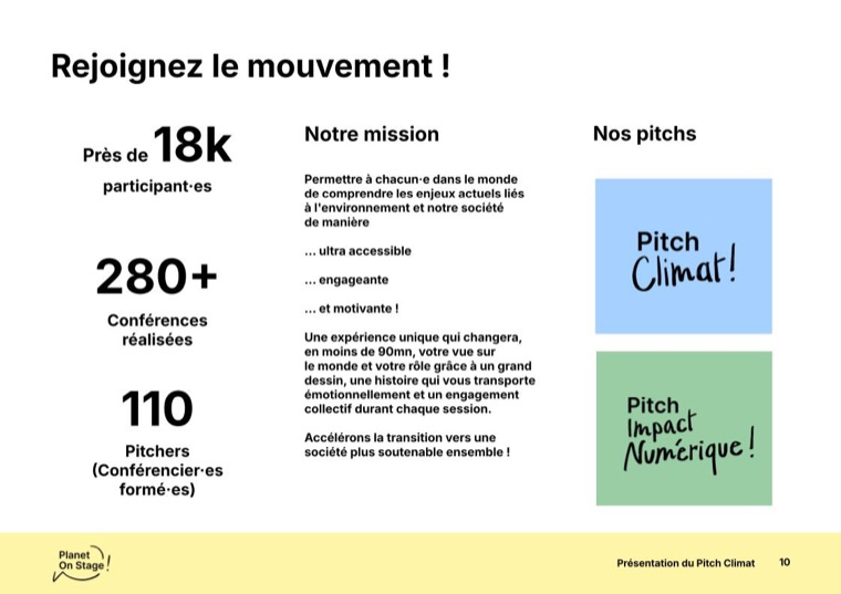 Conférence Pitch Climat · planche 10