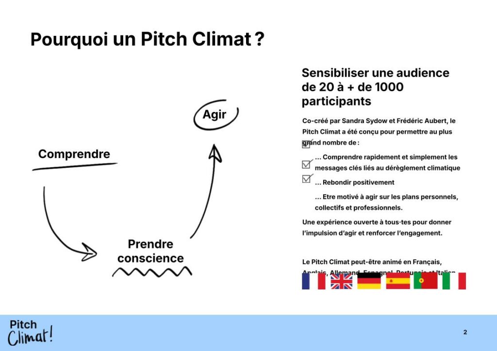 Climat2